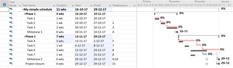 Tracking Gantt Chart: A Visual Reference of Charts | Chart Master