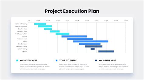 Project Plan PowerPoint Template - SlideBazaar