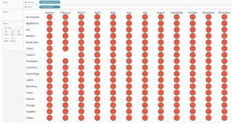 Heat Map in Tableau | Steps to Create Heat Map in Tableau With Uses