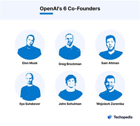 Who Owns OpenAI? Here's All You Need to Know - Techopedia