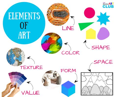 The Elements of Art - The KinderArt Club