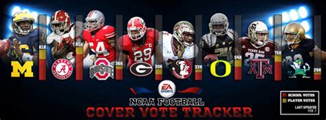 Game Room: 'NCAA Football' Cover Vote - Sports Illustrated