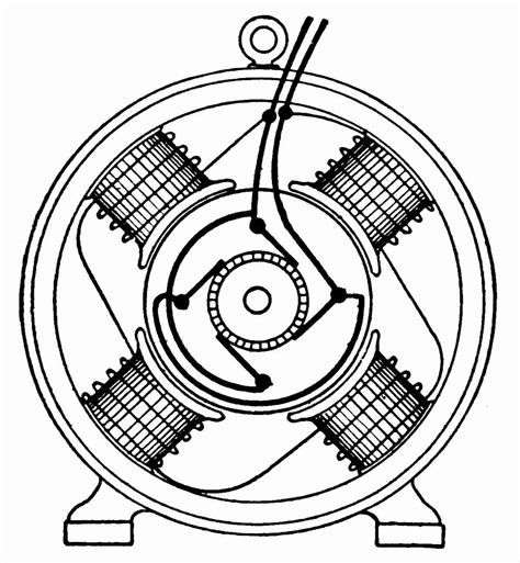 File:Modern Consequent-Pole Four-Field Shunt-Wound DC Generator.jpg - Wikipedia, the free ...