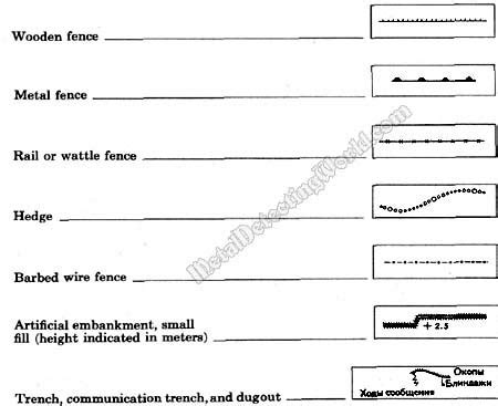 Topographic Symbols of Boundaries and Barriers