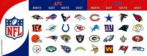 Nfl American And Football Conference Division Team Logos Vector | Hot Sex Picture