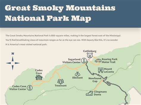 Smoky Mountain National Park Map - Vinni Jessalin