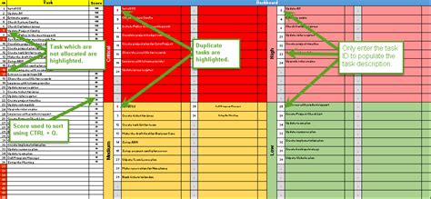 Glory Free Eisenhower Matrix Template Excel Strict Budget