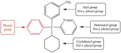 Illustrated Glossary of Organic Chemistry - Phenyl group