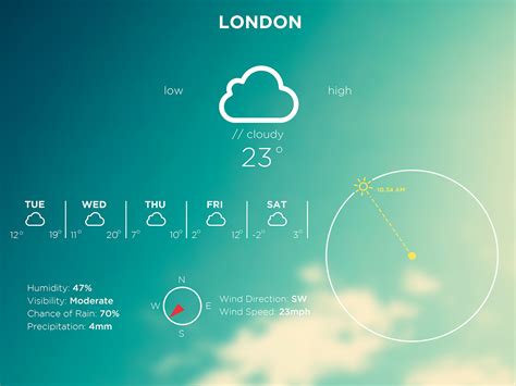 Weather App on Behance