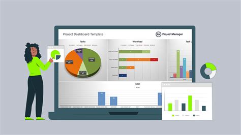 Project Dashboard Template (Free Excel Download) - ProjectManager