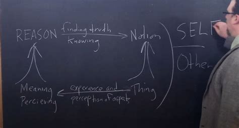 Synthesizing sound with JavaScript: sine wave | by Ivan Sergiienko | Medium