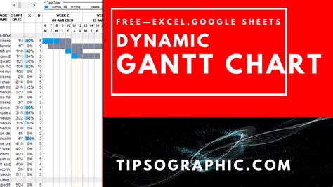 Free Excel Gantt Template