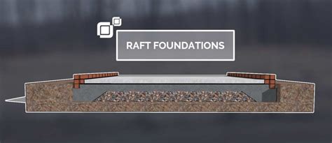 Raft Foundations for Home Extensions Explained | RPO