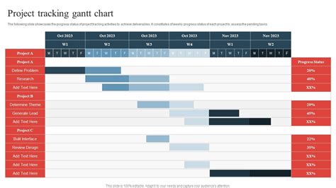 Project Tracking Gantt Chart Summary PDF