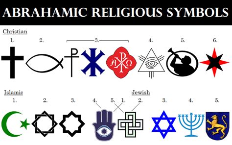 172 World Religious Symbols and Their Meanings - Owlcation