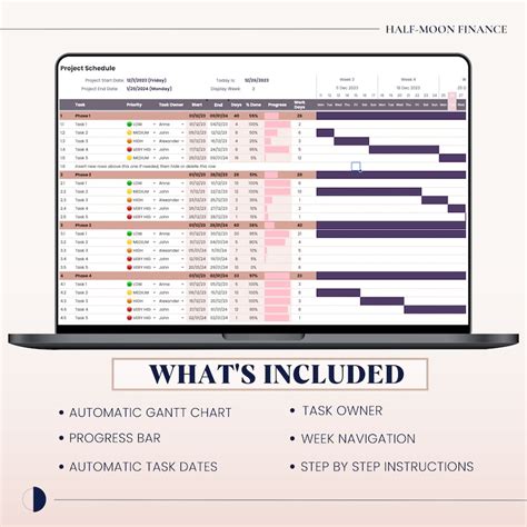 Gantt Chart, Project Tracker Google Sheets Template, Automated Project Timeline - Etsy