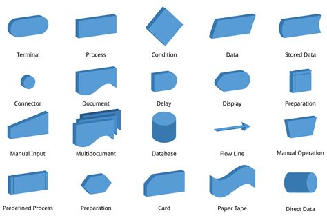 basic flowchart symbol with meanings to create the flowchart 22410762 Vector Art at Vecteezy