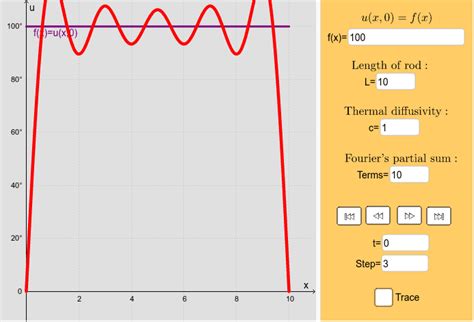 Heat Equation Calculator - Tessshebaylo