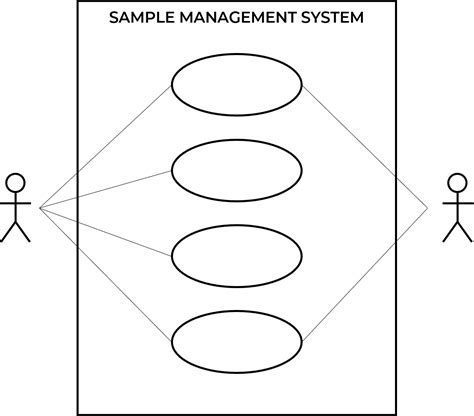 Uml Use Case Diagram Symbols