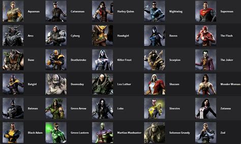 Gallery For > Injustice Characters