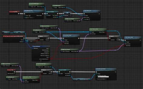 Unreal engine blueprints download - lofed