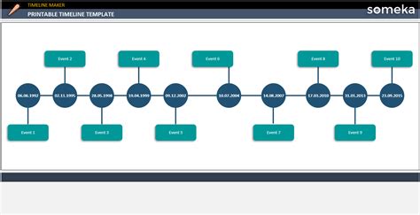 Printable Timeline Template [Free And Instant], 49% OFF