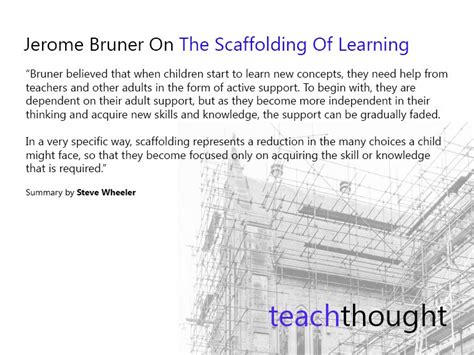 Jerome Bruner On The Scaffolding Of Learning