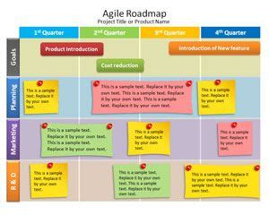 Free Agile Roadmap PowerPoint Template