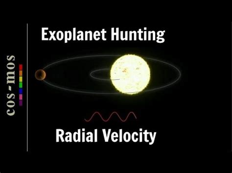 Radial Velocity Method to Detect Exoplanets (method 1) - YouTube