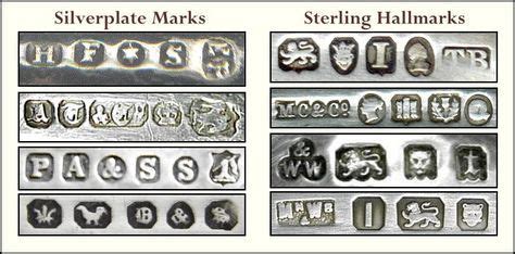 silver spoon makers | ... hallmarks explained london date letters 1696 1935 maker s marks ...