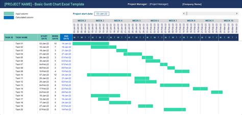 Gantt Chart Excel Templates | Coupler.io Blog