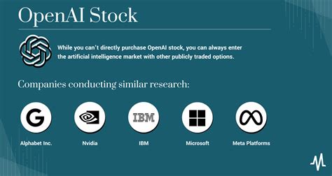 Marvin Wise Buzz: Openai Stock Trading