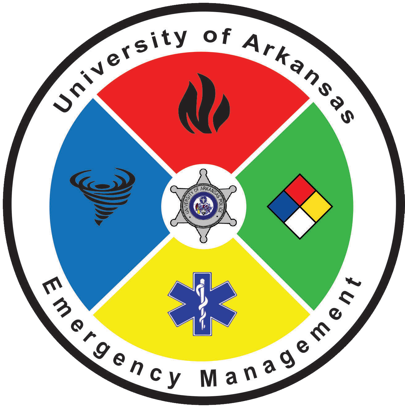 Emergency Management