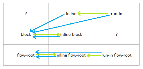 proposal2