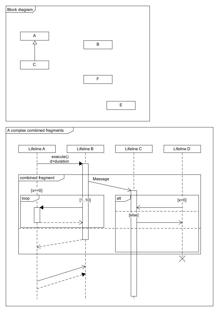 usecase-multi-page-export