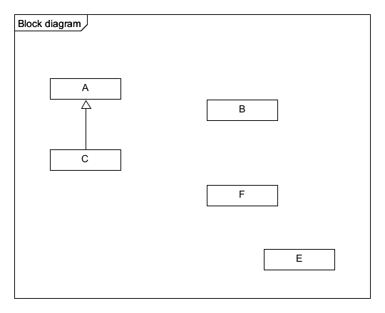 usecase-multi-page-export_bd