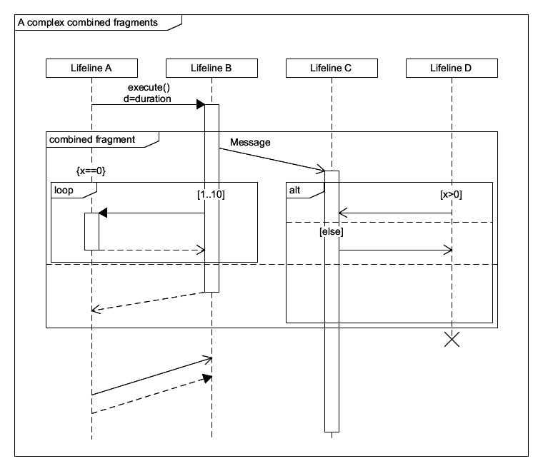 usecase-multi-page-export_sd