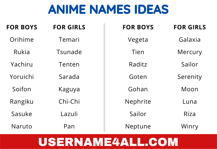 Crazy Anime Girl Names