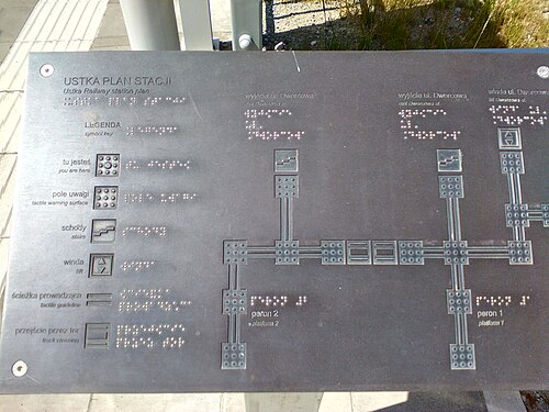 Tactile map of Ustka train station