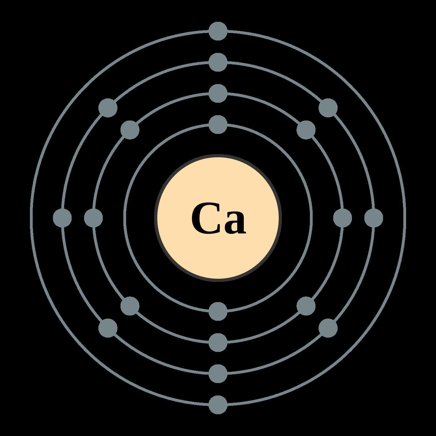 Electron Shell Diagram Calcium