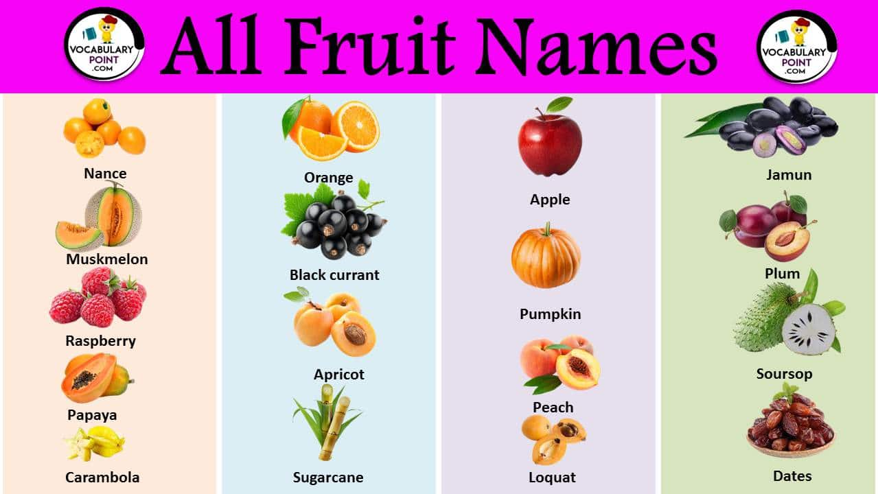 all fruit names list in english