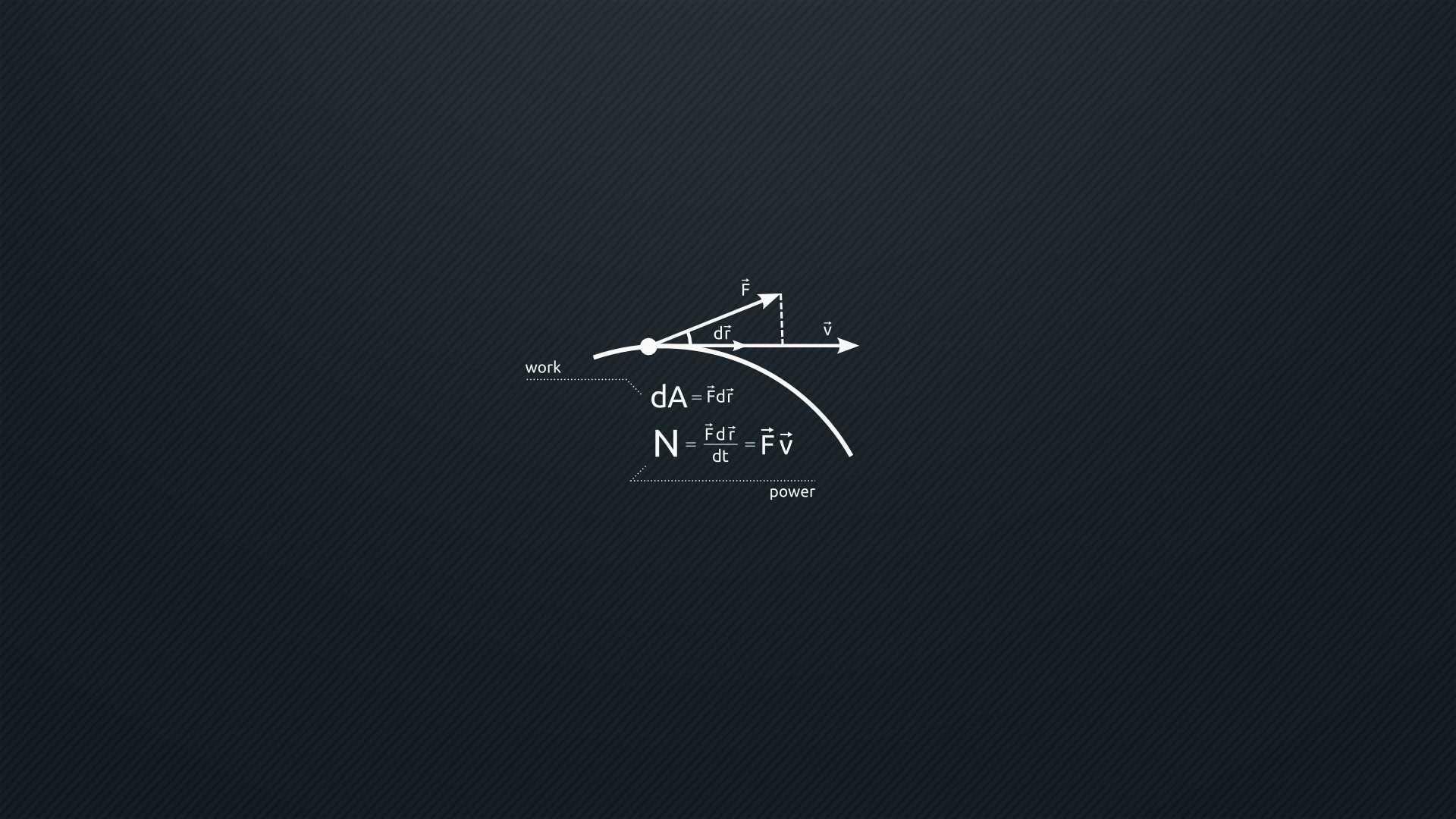 Maths Formula Wallpapers - Wallpaper Cave