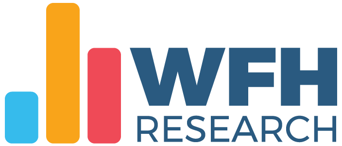 WFH Research