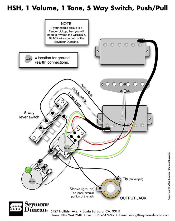 Hh Strat Wiring Diagram from wiringall.com