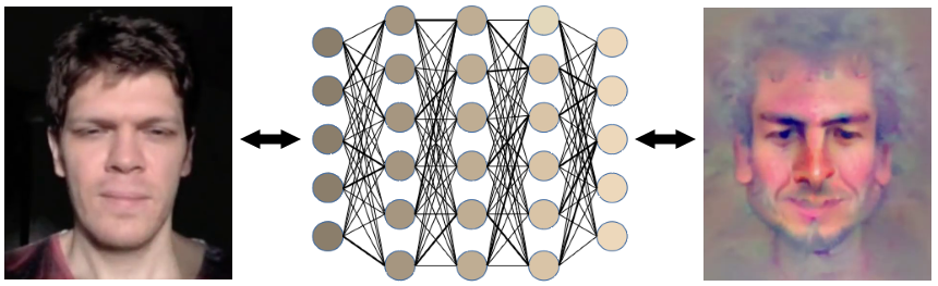 neural network image inputs and outputs