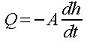 Depth change equation