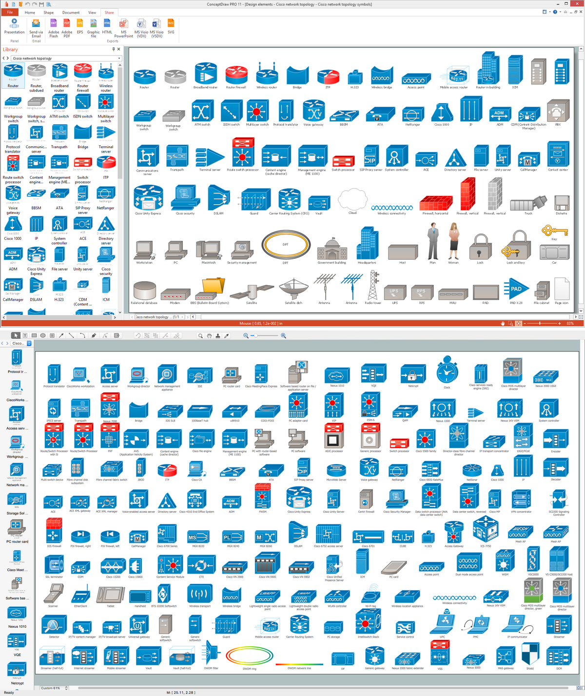 Cisco Network Topology. <br>Cisco icons, shapes, stencils and symbols *