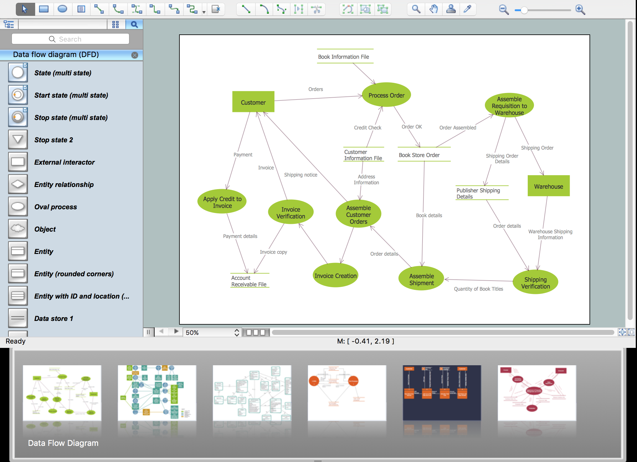 Garrett IA Diagrams with ConceptDraw DIAGRAM  *