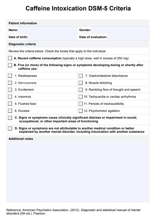 Caffeine Intoxication DSM-5 Criteria PDF Example