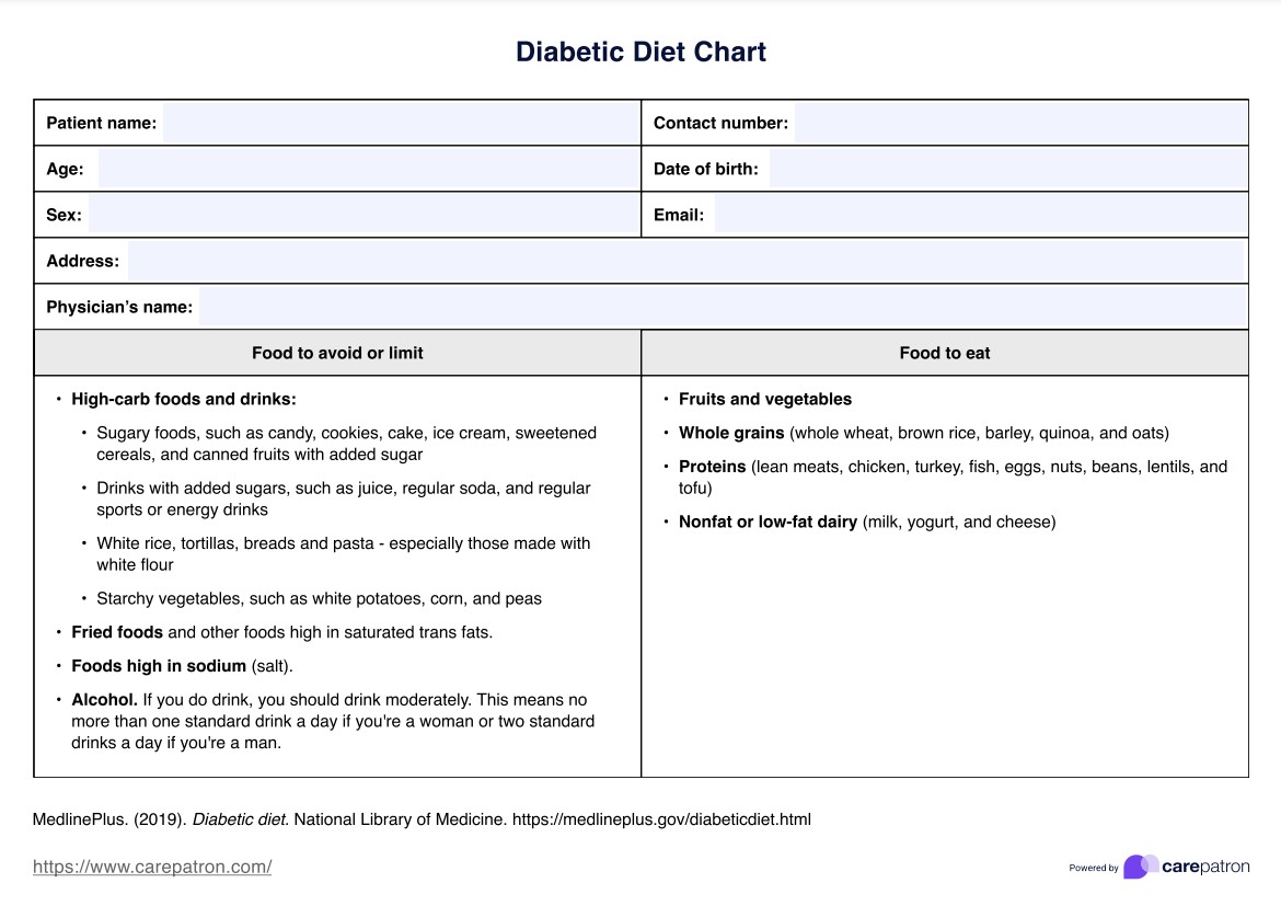 डायबिटीज डाइट PDF Example